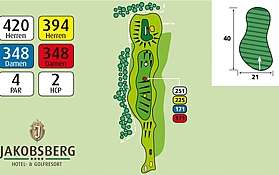 hotel jakobsberg golf der platz loch 15 hotel jakobsberg golf der platz loch 15